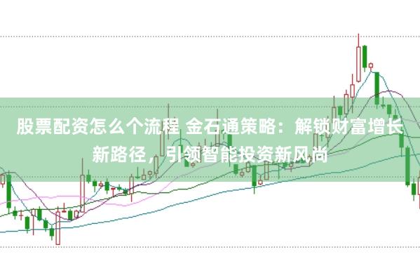 股票配资怎么个流程 金石通策略：解锁财富增长新路径，引领智能投资新风尚