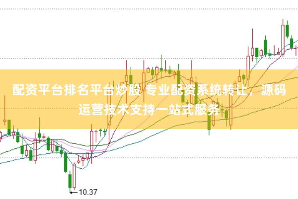 配资平台排名平台炒股 专业配资系统转让,源码运营技术支持一站式服务