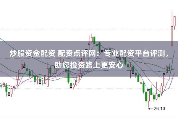 炒股资金配资 配资点评网：专业配资平台评测，助您投资路上更安心