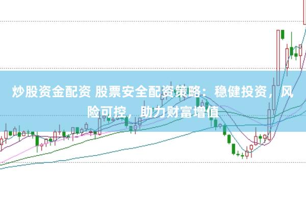 炒股资金配资 股票安全配资策略：稳健投资，风险可控，助力财富增值
