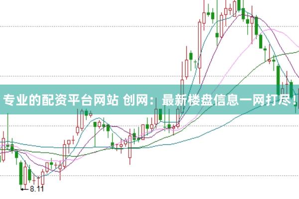 专业的配资平台网站 创网:最新楼盘信息一网打尽!