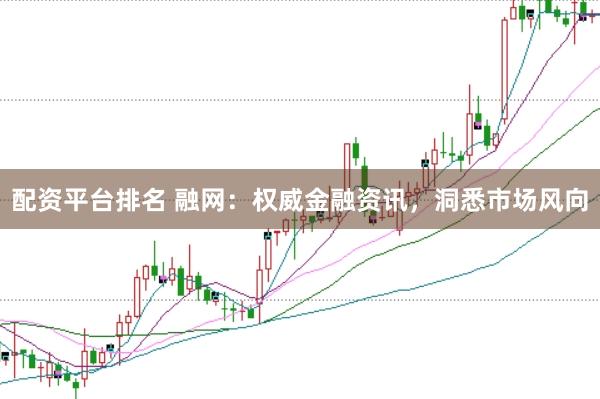 配资平台排名 融网：权威金融资讯，洞悉市场风向