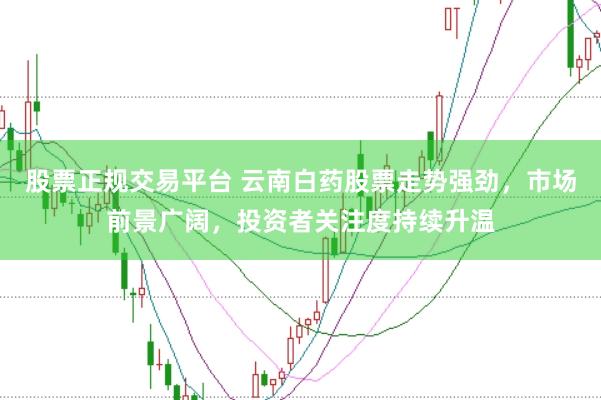 股票正规交易平台 云南白药股票走势强劲,市场前景广阔,投资者关注度持续升温