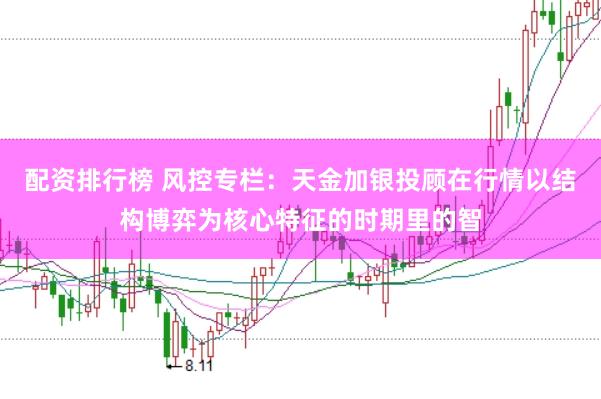 配资排行榜 风控专栏：天金加银投顾在行情以结构博弈为核心特征的时期里的智