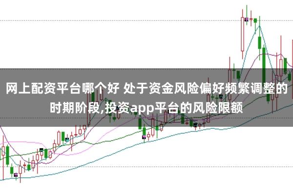 网上配资平台哪个好 处于资金风险偏好频繁调整的时期阶段，投资app平台的风险限额