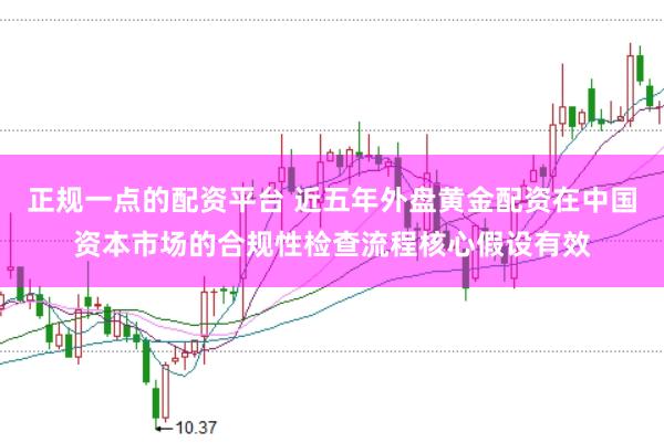 正规一点的配资平台 近五年外盘黄金配资在中国资本市场的合规性检查流程核心假设有效
