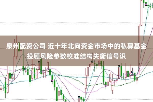 泉州配资公司 近十年北向资金市场中的私募基金投顾风险参数校准结构失衡信号识