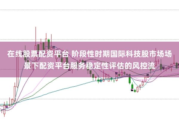 在线股票配资平台 阶段性时期国际科技股市场场景下配资平台服务稳定性评估的风控流