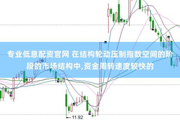 专业低息配资官网 在结构轮动压制指数空间的阶段的市场结构中，资金周转速度较快的