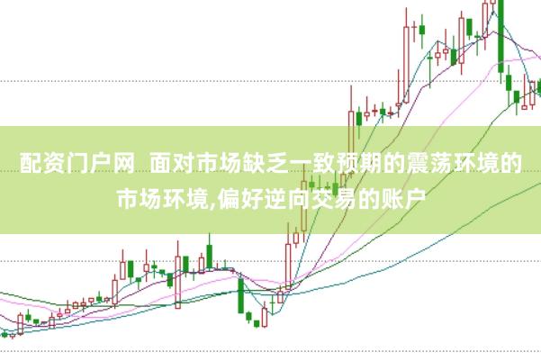 配资门户网  面对市场缺乏一致预期的震荡环境的市场环境，偏好逆向交易的账户