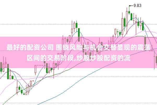 最好的配资公司 围绕风险与机会交替显现的震荡区间的交易阶段，炒股炒股配资的流