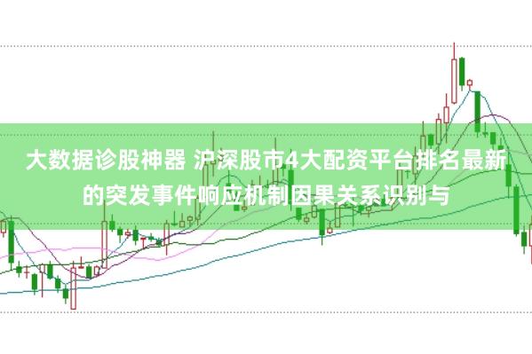 大数据诊股神器 沪深股市4大配资平台排名最新的突发事件响应机制因果关系识别与