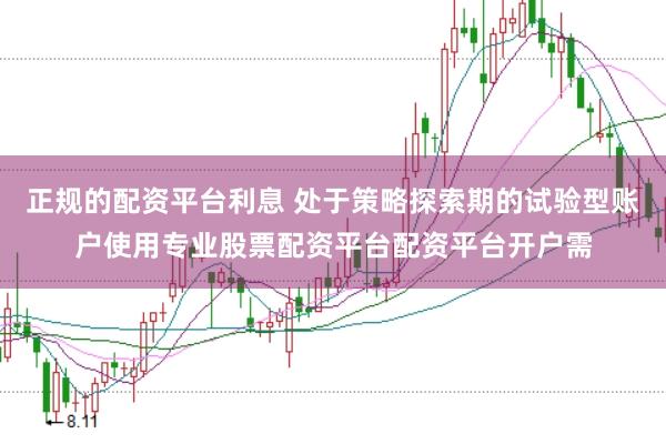 正规的配资平台利息 处于策略探索期的试验型账户使用专业股票配资平台配资平台开户需