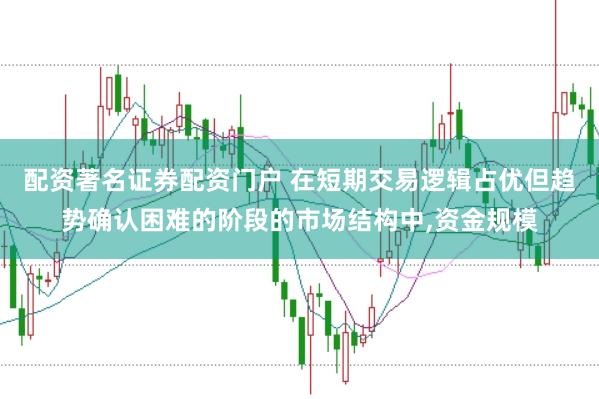 配资著名证券配资门户 在短期交易逻辑占优但趋势确认困难的阶段的市场结构中，资金规模