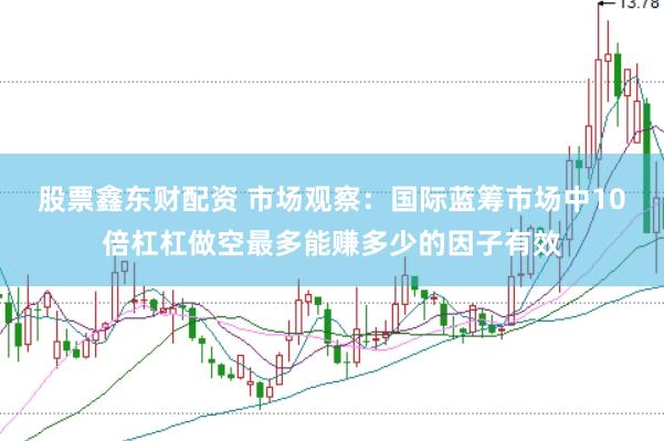 股票鑫东财配资 市场观察：国际蓝筹市场中10倍杠杠做空最多能赚多少的因子有效