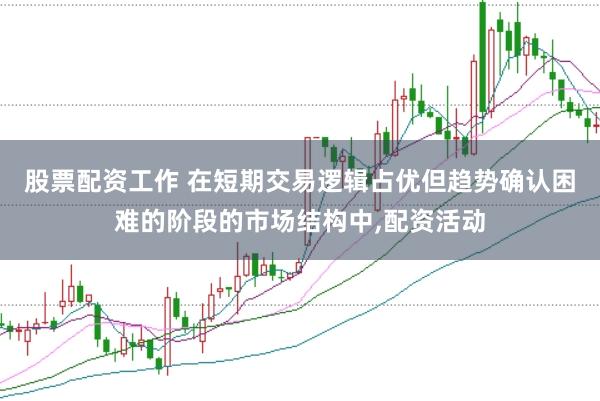 股票配资工作 在短期交易逻辑占优但趋势确认困难的阶段的市场结构中，配资活动