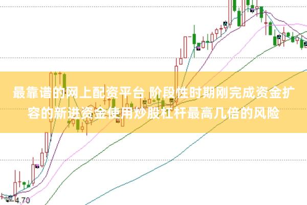 最靠谱的网上配资平台 阶段性时期刚完成资金扩容的新进资金使用炒股杠杆最高几倍的风险