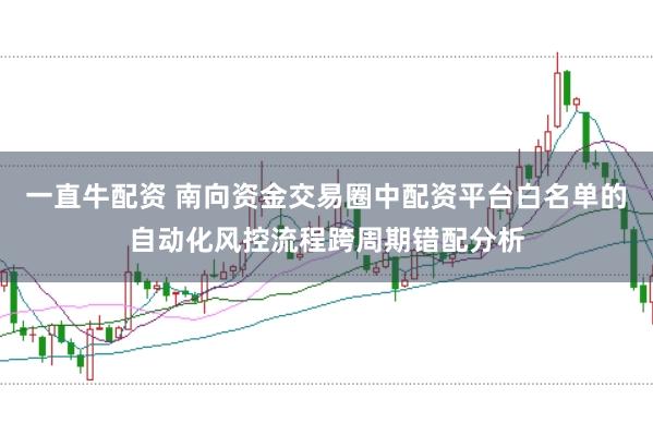 一直牛配资 南向资金交易圈中配资平台白名单的自动化风控流程跨周期错配分析