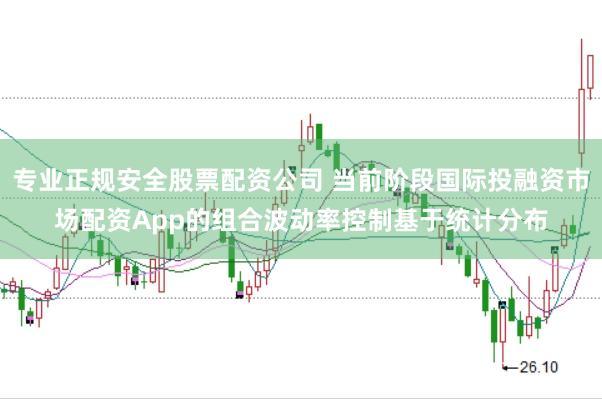 专业正规安全股票配资公司 当前阶段国际投融资市场配资App的组合波动率控制基于统计分布