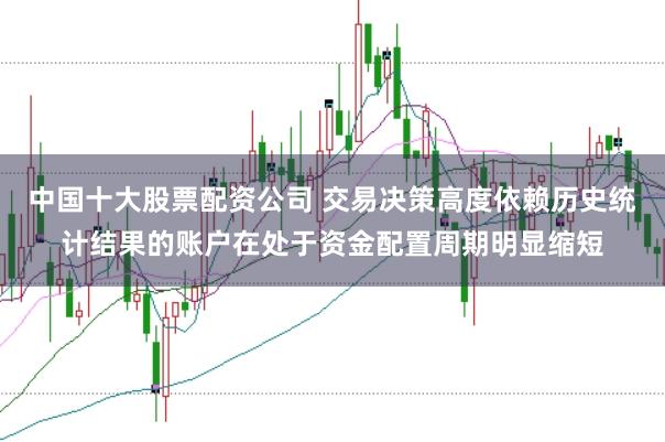 中国十大股票配资公司 交易决策高度依赖历史统计结果的账户在处于资金配置周期明显缩短