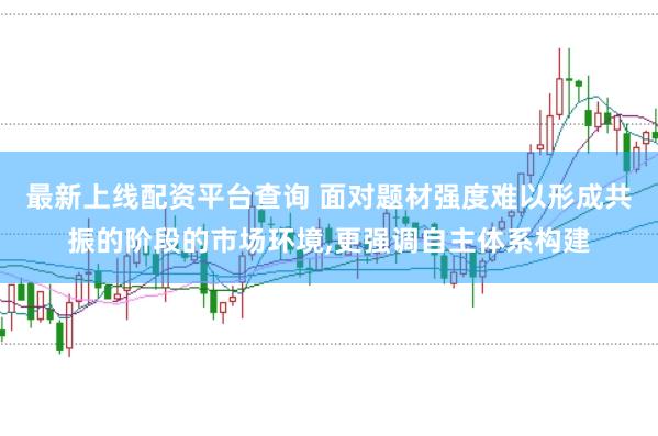 最新上线配资平台查询 面对题材强度难以形成共振的阶段的市场环境，更强调自主体系构建