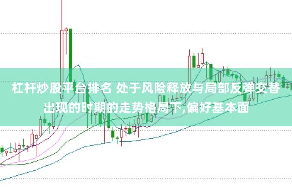 杠杆炒股平台排名 处于风险释放与局部反弹交替出现的时期的走势格局下，偏好基本面