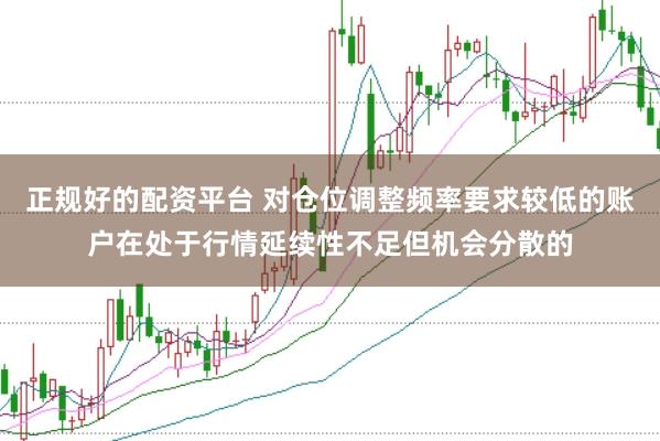正规好的配资平台 对仓位调整频率要求较低的账户在处于行情延续性不足但机会分散的