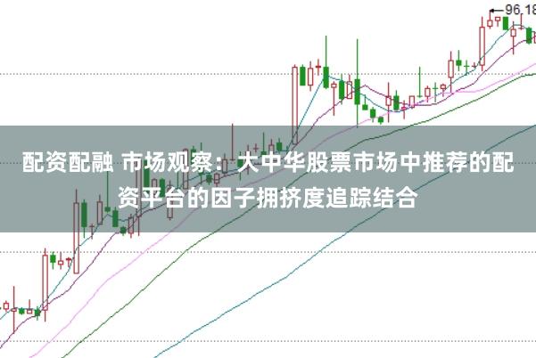 配资配融 市场观察：大中华股票市场中推荐的配资平台的因子拥挤度追踪结合