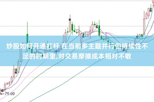 炒股如何开通杠杆 在当前多主题并行但持续性不足的时期里，对交易摩擦成本相对不敏
