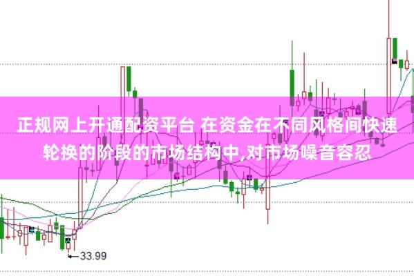 正规网上开通配资平台 在资金在不同风格间快速轮换的阶段的市场结构中，对市场噪音容忍