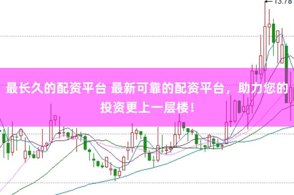最长久的配资平台 最新可靠的配资平台，助力您的投资更上一层楼！