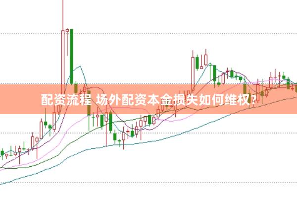 配资流程 场外配资本金损失如何维权？
