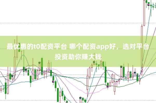 最优惠的t0配资平台 哪个配资app好，选对平台投资助你赚大钱