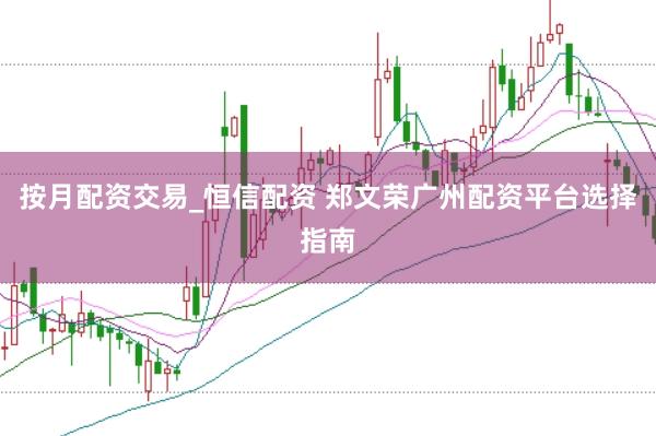 按月配资交易_恒信配资 郑文荣广州配资平台选择指南