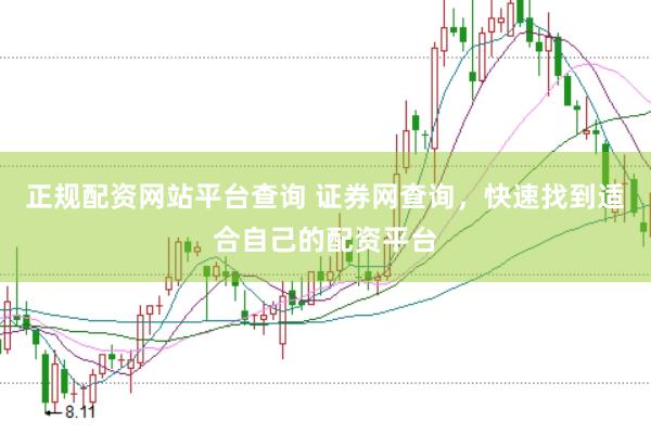 正规配资网站平台查询 证券网查询，快速找到适合自己的配资平台