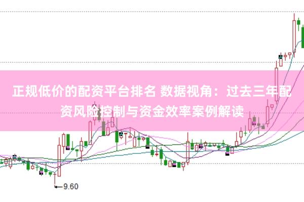 正规低价的配资平台排名 数据视角：过去三年配资风险控制与资金效率案例解读