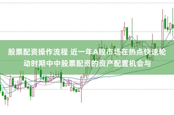 股票配资操作流程 近一年A股市场在热点快速轮动时期中中股票配资的资产配置机会与