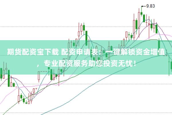 期货配资宝下载 配资申请表：一键解锁资金增值，专业配资服务助您投资无忧！