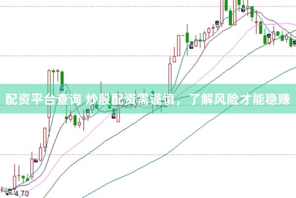配资平台查询 炒股配资需谨慎，了解风险才能稳赚