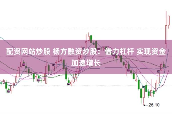 配资网站炒股 杨方融资炒股：借力杠杆 实现资金加速增长
