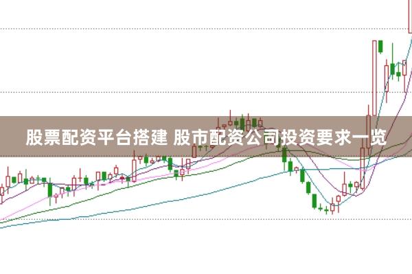 股票配资平台搭建 股市配资公司投资要求一览